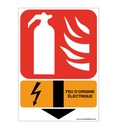 Panneau Extincteur feu d'origine électrique