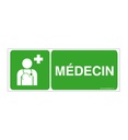 Panneau Médecin - B