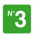 Panneau Numéro