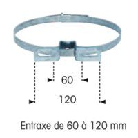 Colliers à Feuillard LX3 60 à 120 mm