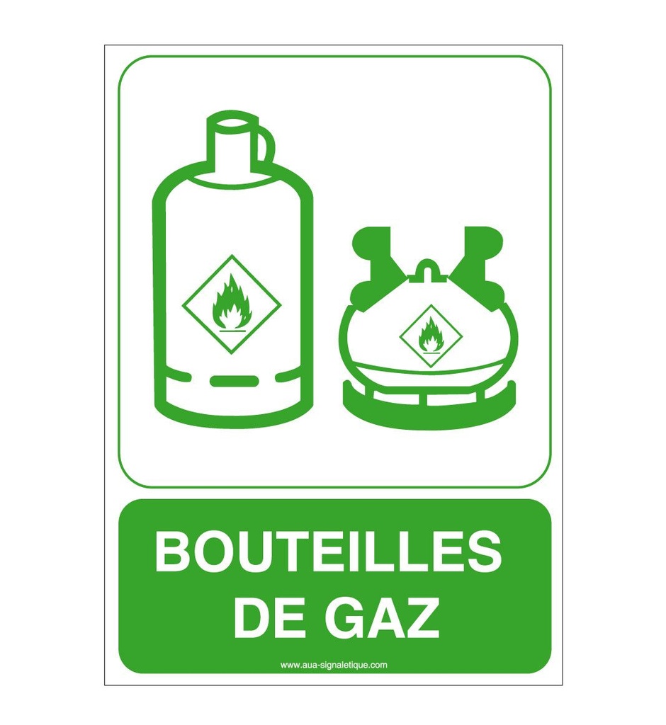 Panneau Bouteilles Gaz