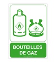Panneau Bouteilles Gaz
