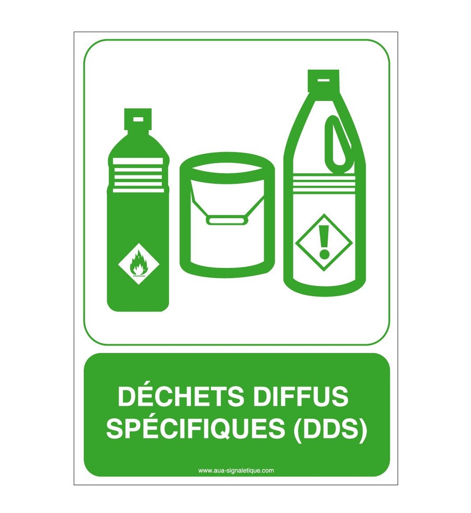 Panneau Déchets Diffus Spécifiques