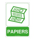 Panneau Papiers