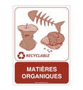 Panneau Matières organiques - V