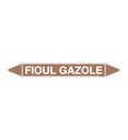 Marqueur tuyauterie FIOUL GAZOLE