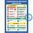 Consignes de Sécurité Habitation