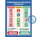 Consignes de Sécurité Urgences