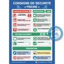 Consignes de Sécurité Piscine