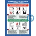 Consignes de sécurité chambre d'hotel