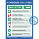 Consignes salle de classe