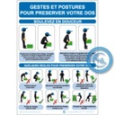 Consignes de Sécurité Mon Dos