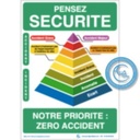 Consignes de Sécurité Pyramide