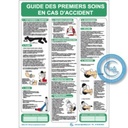 Consignes 1er Soins