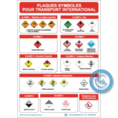 [2508-F_0] Consignes Symboles Transport International (A3 300 x 420 mm, Vinyle Autocollant)