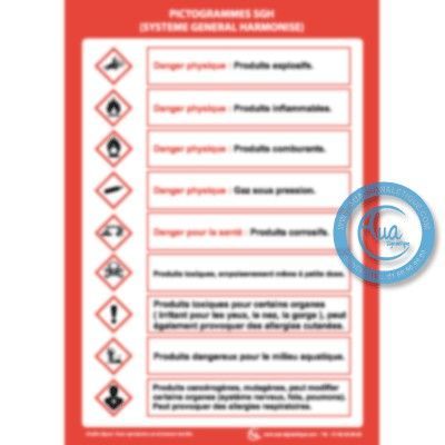 [2506-F_0] Consignes SGH (A3 300 x 420 mm, Vinyle Autocollant)